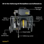 Комплект за стенен монтаж и макара за водоструйка Active Wall Mount Kit & Hose Reel